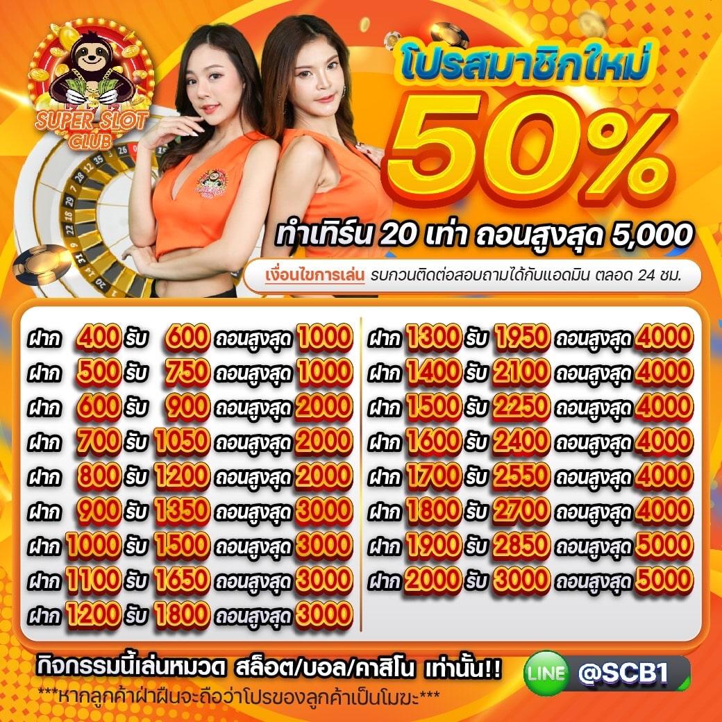 1234 PG คาสิโนอันดับ 1 รวมเกมค่ายดังสุดฮิตในไทย