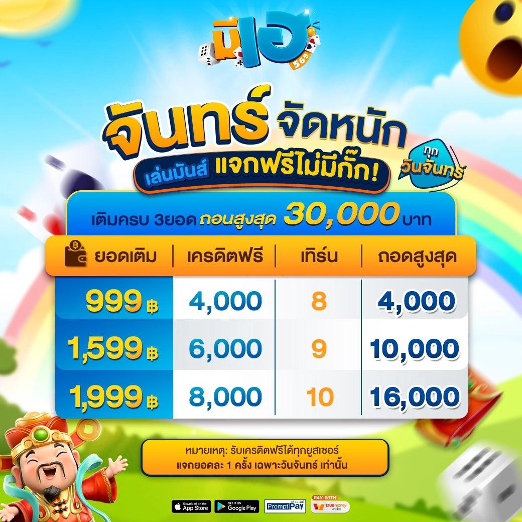 711 Game Slot สนุกกับสล็อตออนไลน์ยอดนิยมในไทย 2024