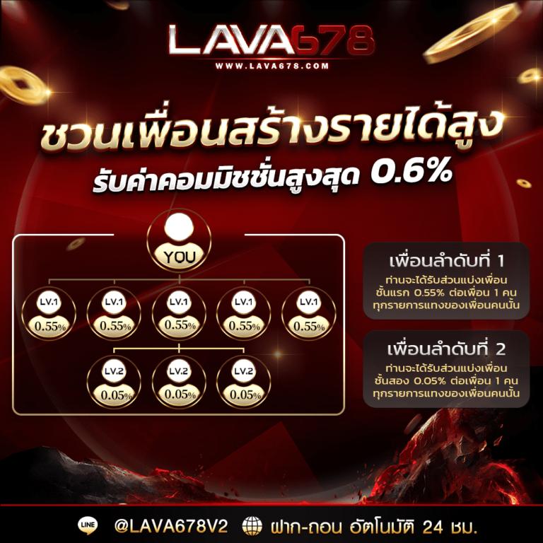 Betflik Mega คาสิโนออนไลน์ครบวงจร การันตีความสนุกไม่มีสะดุด