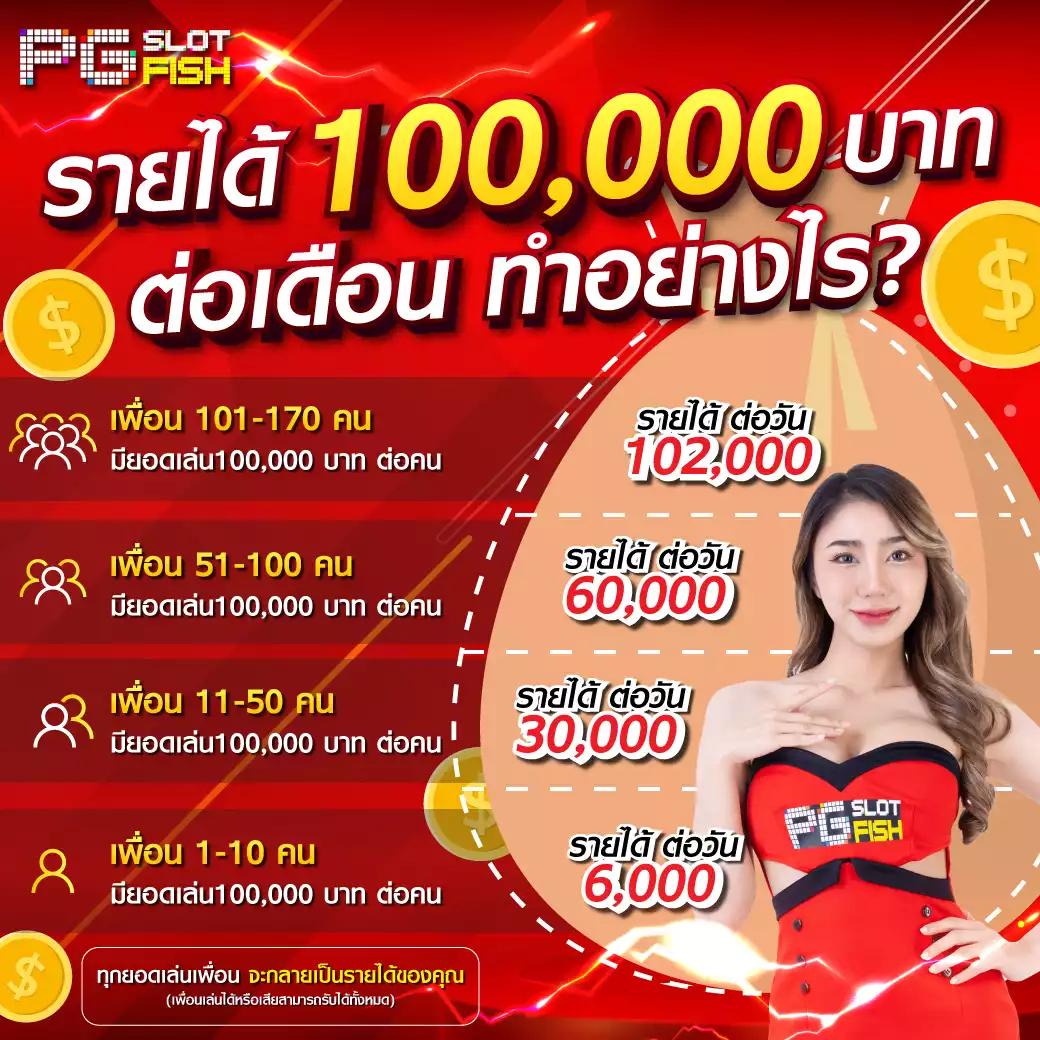 Joker123 ฟรีเครดิต โบนัสเต็มที่ เล่นง่าย จ่ายจริง คลิกเลย