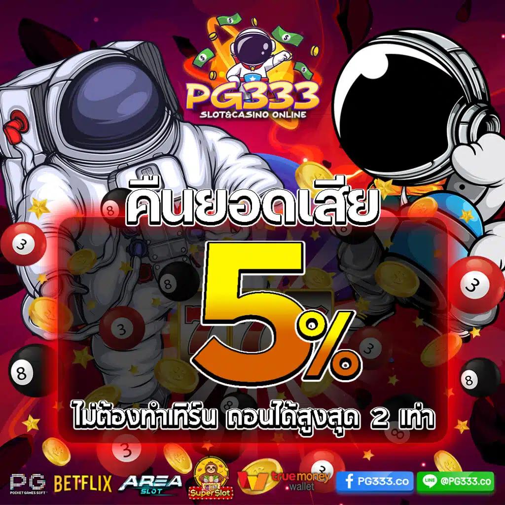 PG Slot 42 บริการเกมสล็อตล่าสุด รับโบนัสแตกง่าย 2024