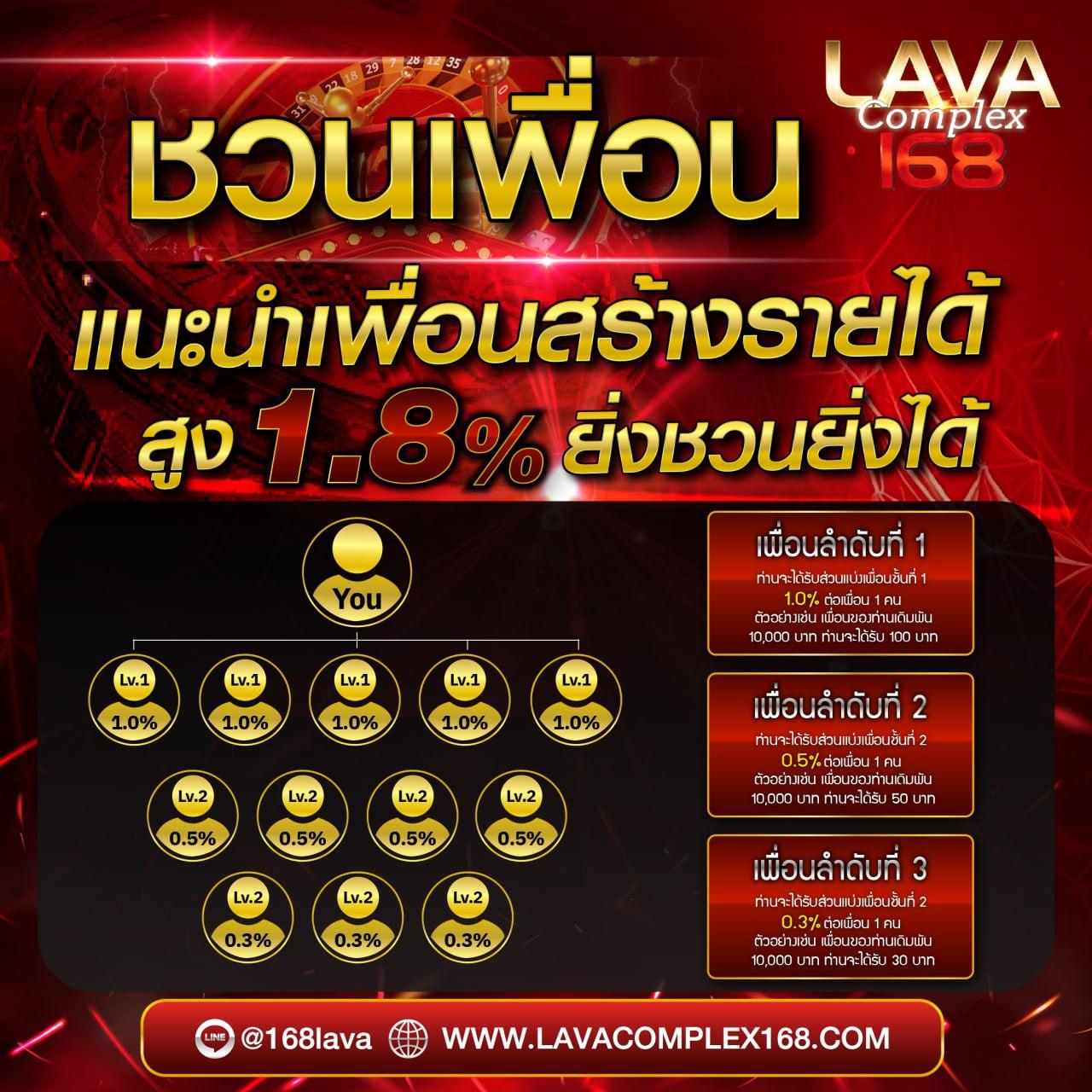 PG Slot เว็บ ตรง สล็อตแตกง่าย ฝากถอนไว เว็บใหญ่ เว็บตรง ล่าสุด 2023