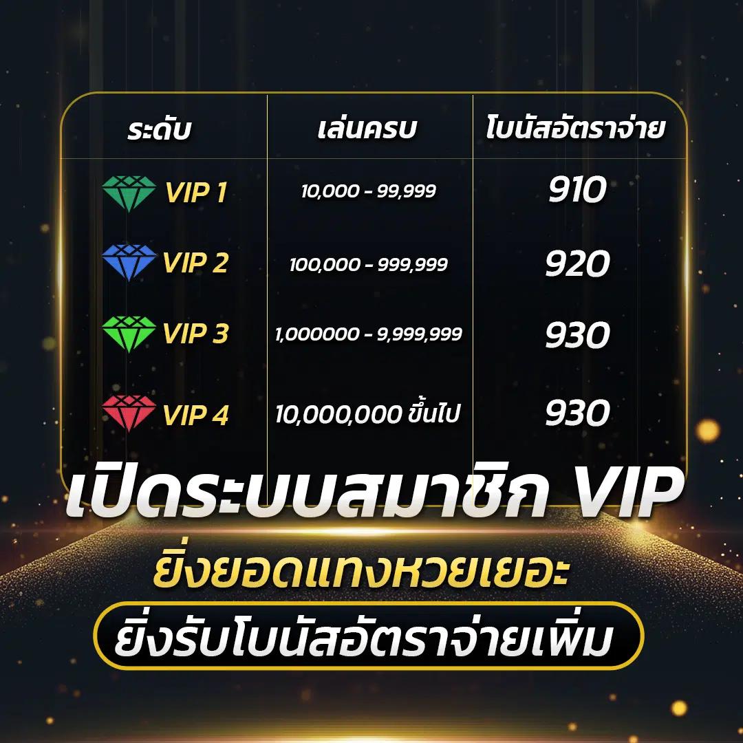 PG Slot เว็บนอก สล็อตเว็บตรง พร้อมโปรแรงสุดพิเศษ 2024