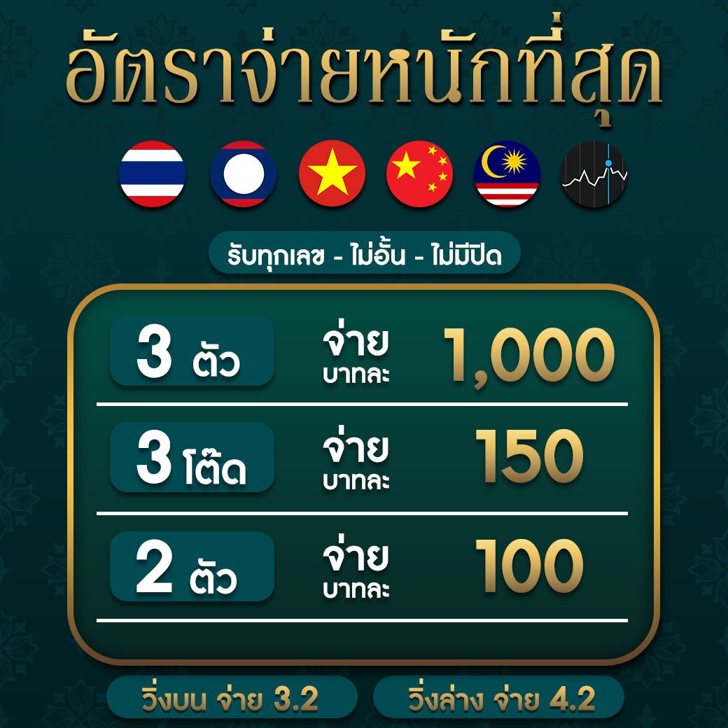 admslot คาสิโนออนไลน์ยอดนิยม สมัครง่าย จ่ายจริง พร้อมโปรแรงที่สุด