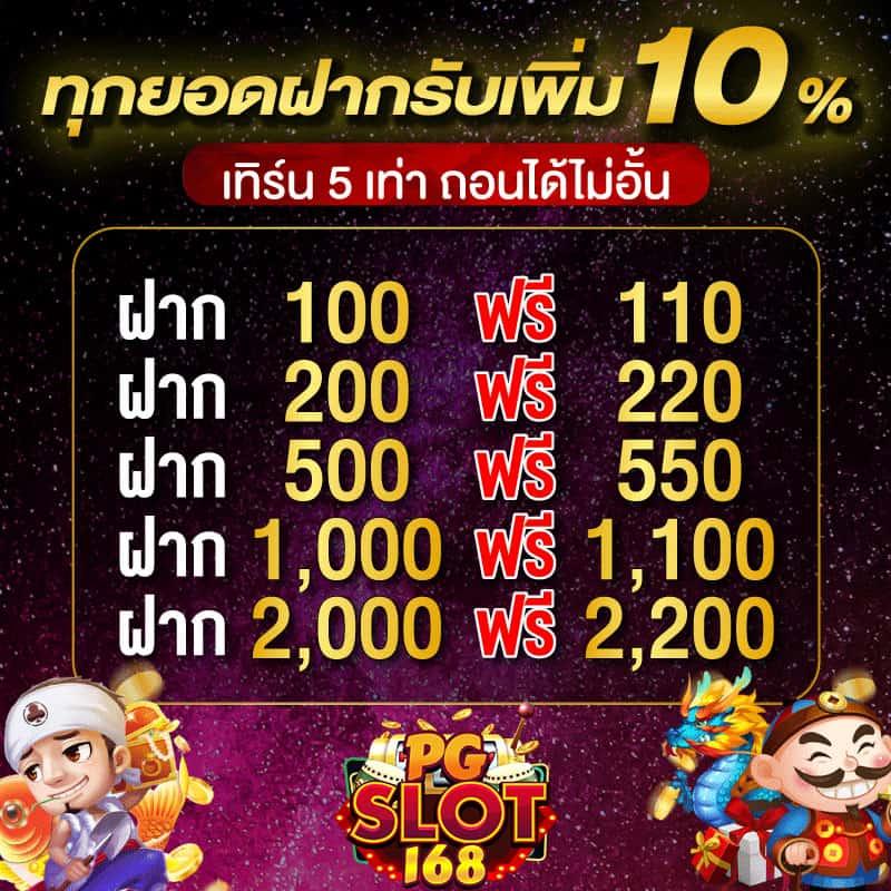 e19สล็อต เว็บคาสิโนออนไลน์ครบวงจร ระบบอัตโนมัติทันสมัย 2023