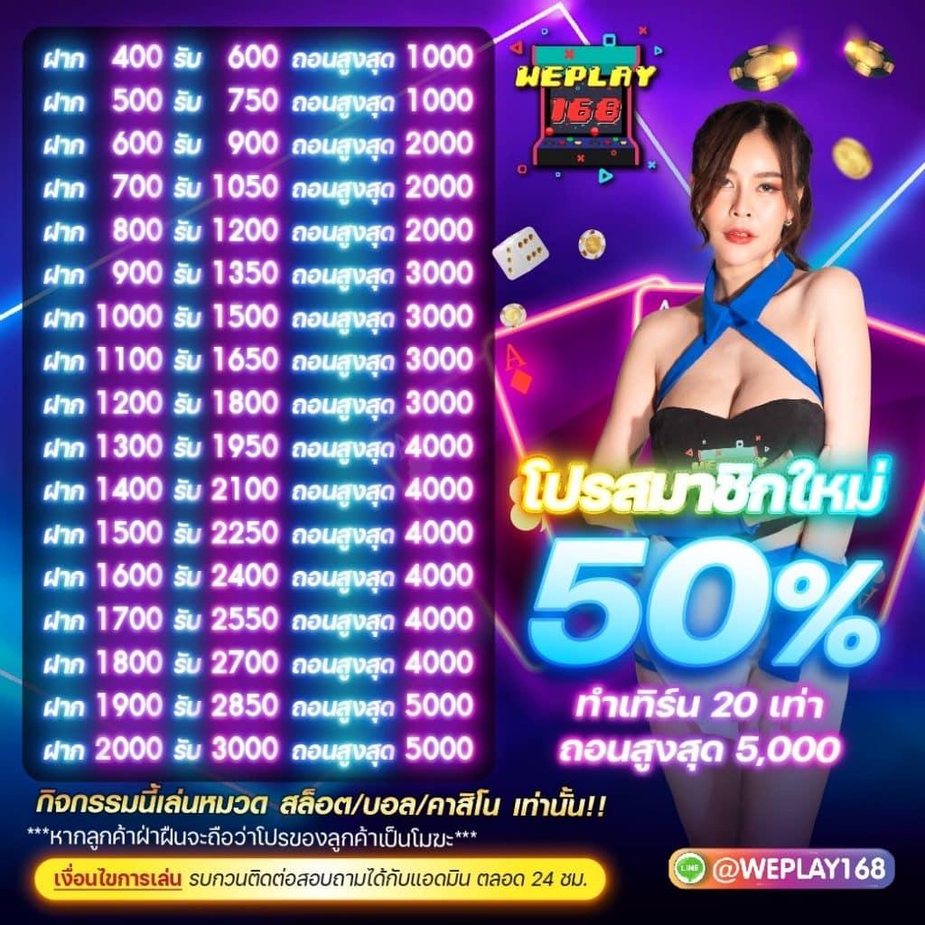easyslot login เข้าสู่ระบบสล็อตออนไลน์ รับโปรโมชั่นมากมายในประเทศไทย