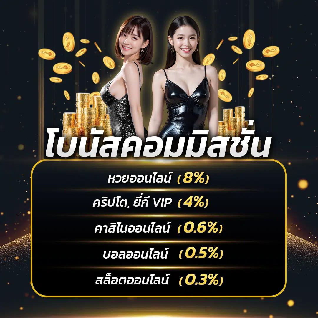 fafa123 คาสิโนออนไลน์อันดับหนึ่ง เล่นง่าย ฝาก-ถอนรวดเร็ว บริการยอดเยี่ยม
