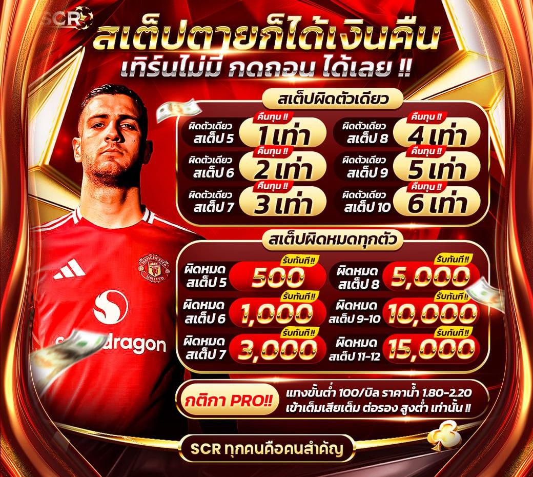 fafa789 สล็อต เว็บใหญ่ โปรโมชั่นจัดเต็ม สมัครง่าย สะดวกสูงสุด