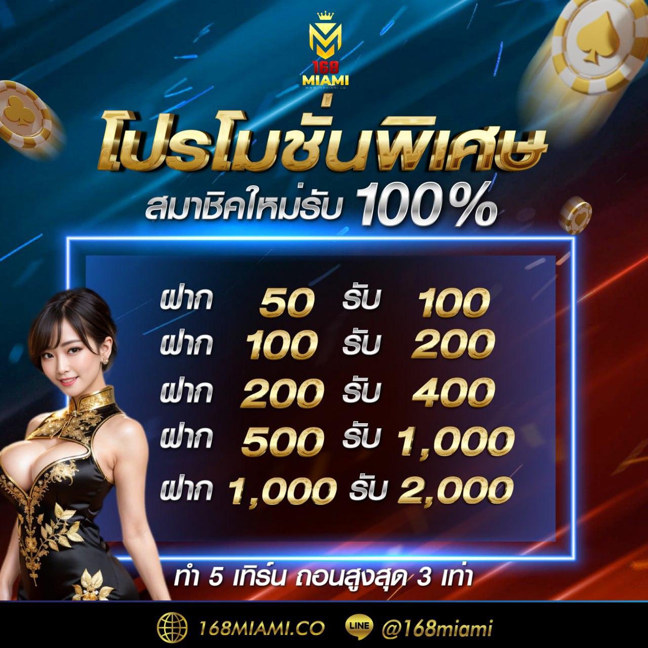 imi555 เข้า ระบบ ฝากถอนง่าย พร้อมโปรโมชั่นสุดคุ้ม ล่าสุด
