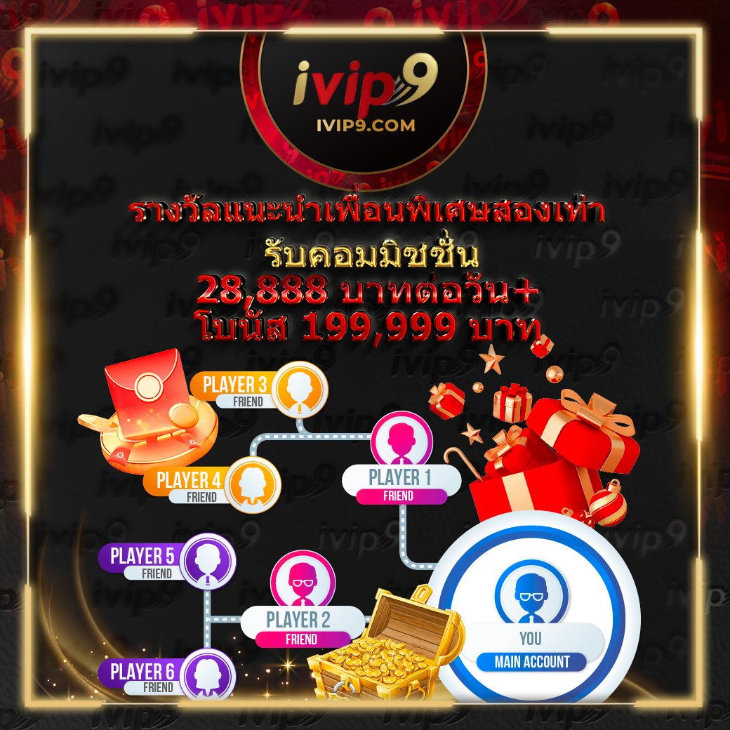 lottovip คาสิโนอันดับหนึ่ง โปรโมชั่นเด็ด ระบบเร็ว แจกจริงทุกยูส