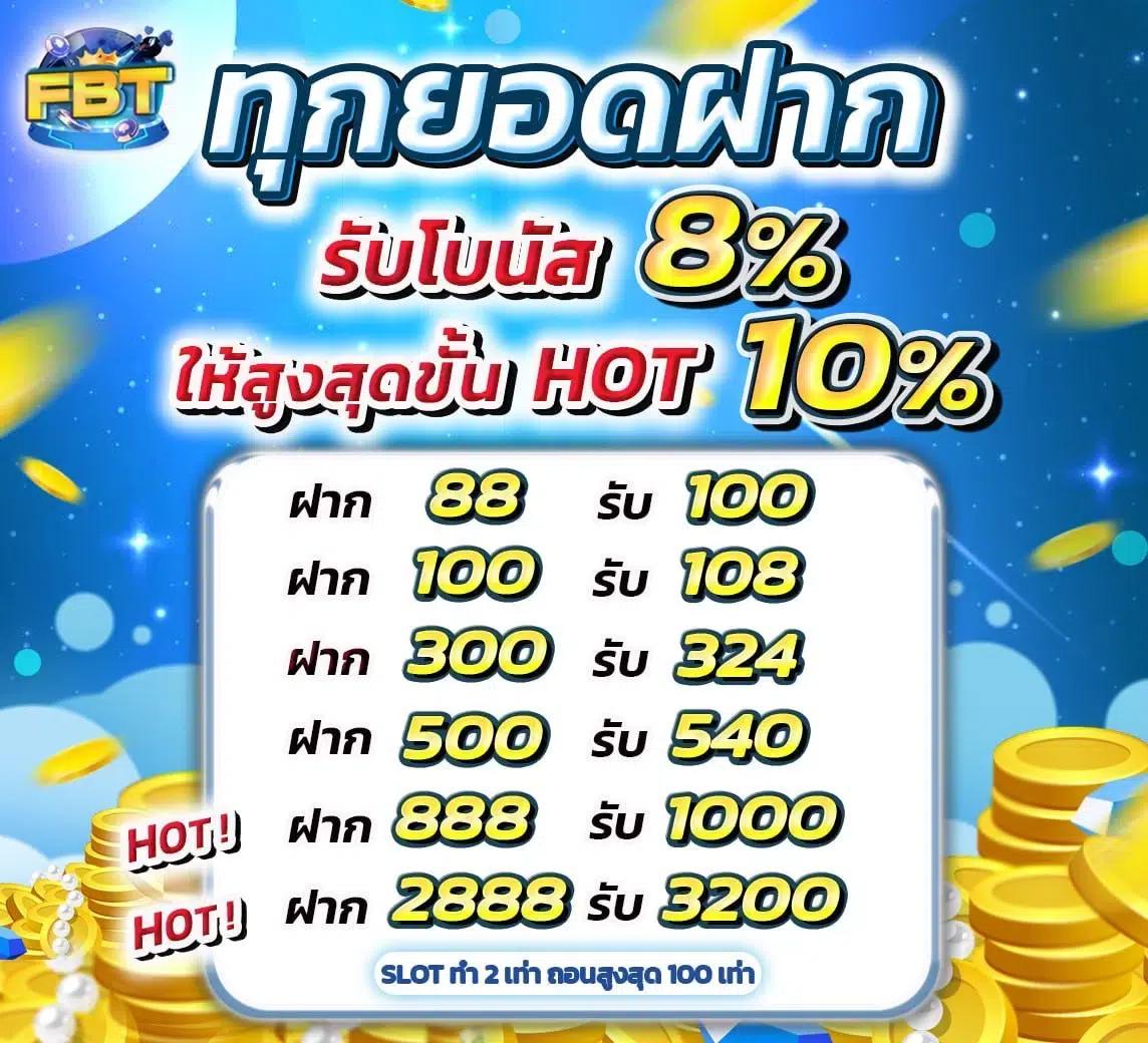 neo1688 เว็บคาสิโนออนไลน์ มาตรฐานระดับแนวหน้า สมัครง่ายได้เงินจริง