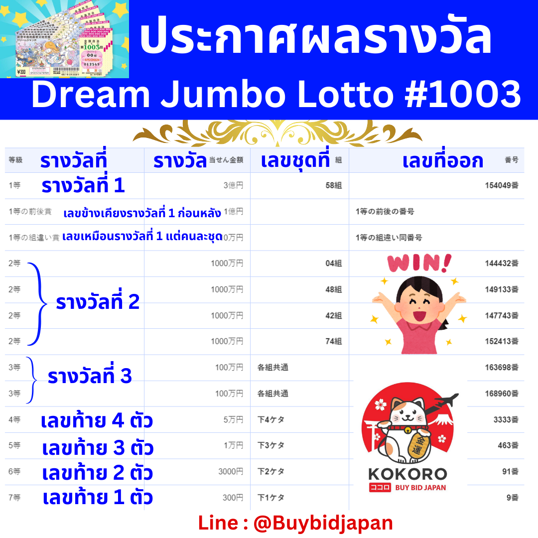 slot pg เว็บตรง สมัครง่าย โบนัสสุดปัง สมัครฟรีวันนี้