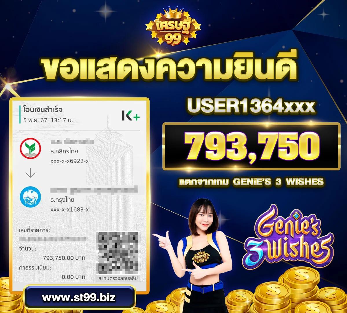 thscores คาสิโนออนไลน์ มาตรฐานระดับโลก ระบบทันสมัย ไม่มีสะดุด