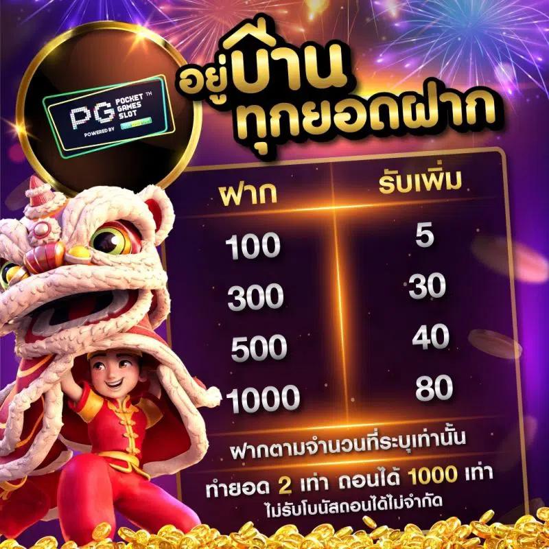 ufa093 เข้าสู่ระบบ คาสิโนยอดนิยม เล่นง่าย ฝาก-ถอนรวดเร็ว