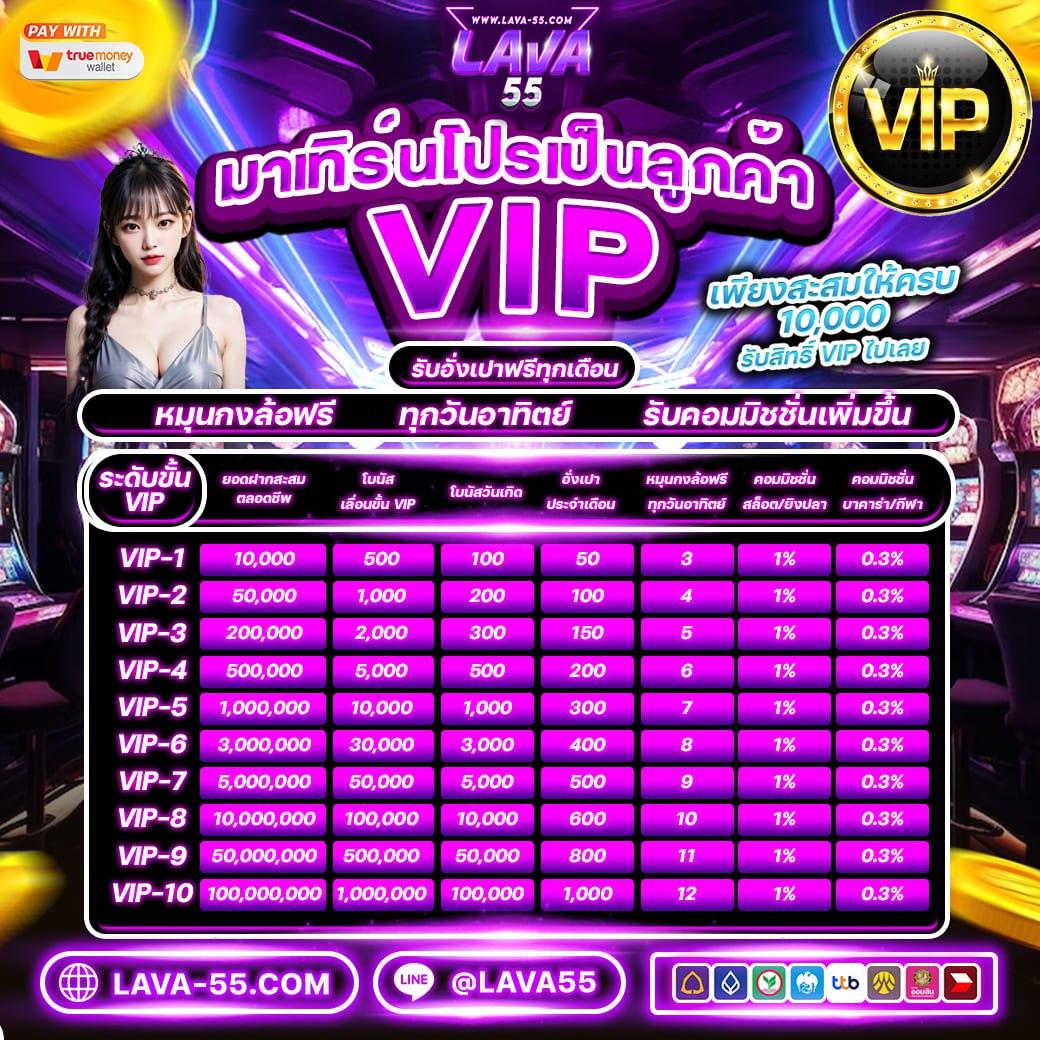 winner191 สล็อต คาสิโนออนไลน์ จ่ายเต็มทุกยอด เว็บตรงไม่ผ่านเอเย่นต์