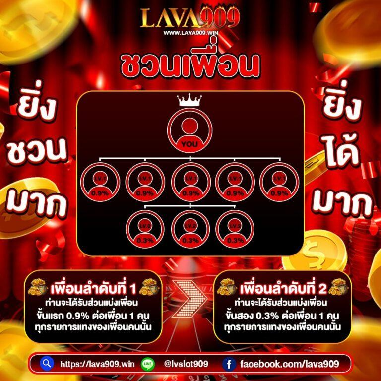 wowgame1234 คาสิโนอันดับหนึ่ง พร้อมโปรโมชั่นสุดคุ้ม 2024