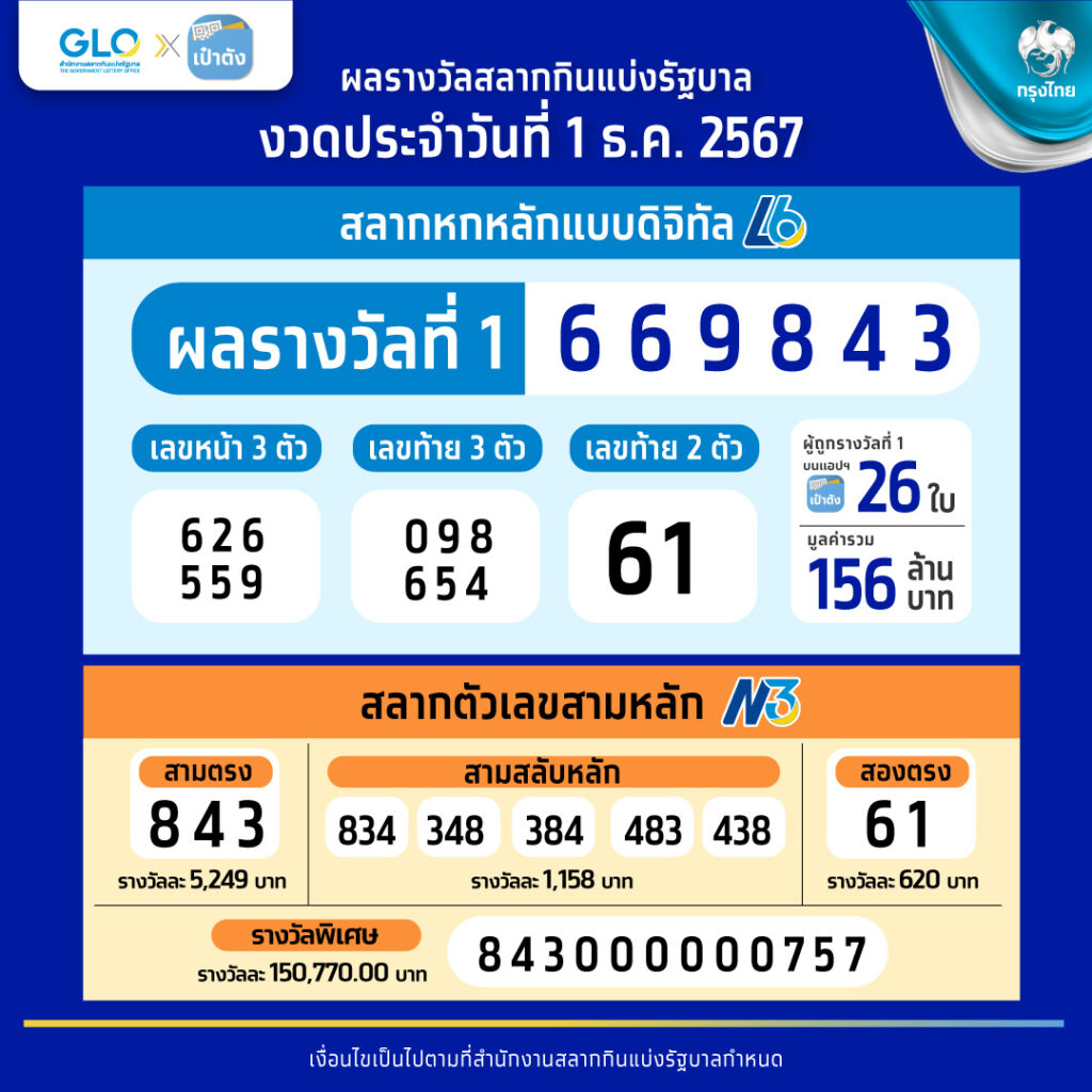 z16คาสิโน เว็บเดิมพันออนไลน์อันดับ 1 มาตรฐานระดับเอเชีย