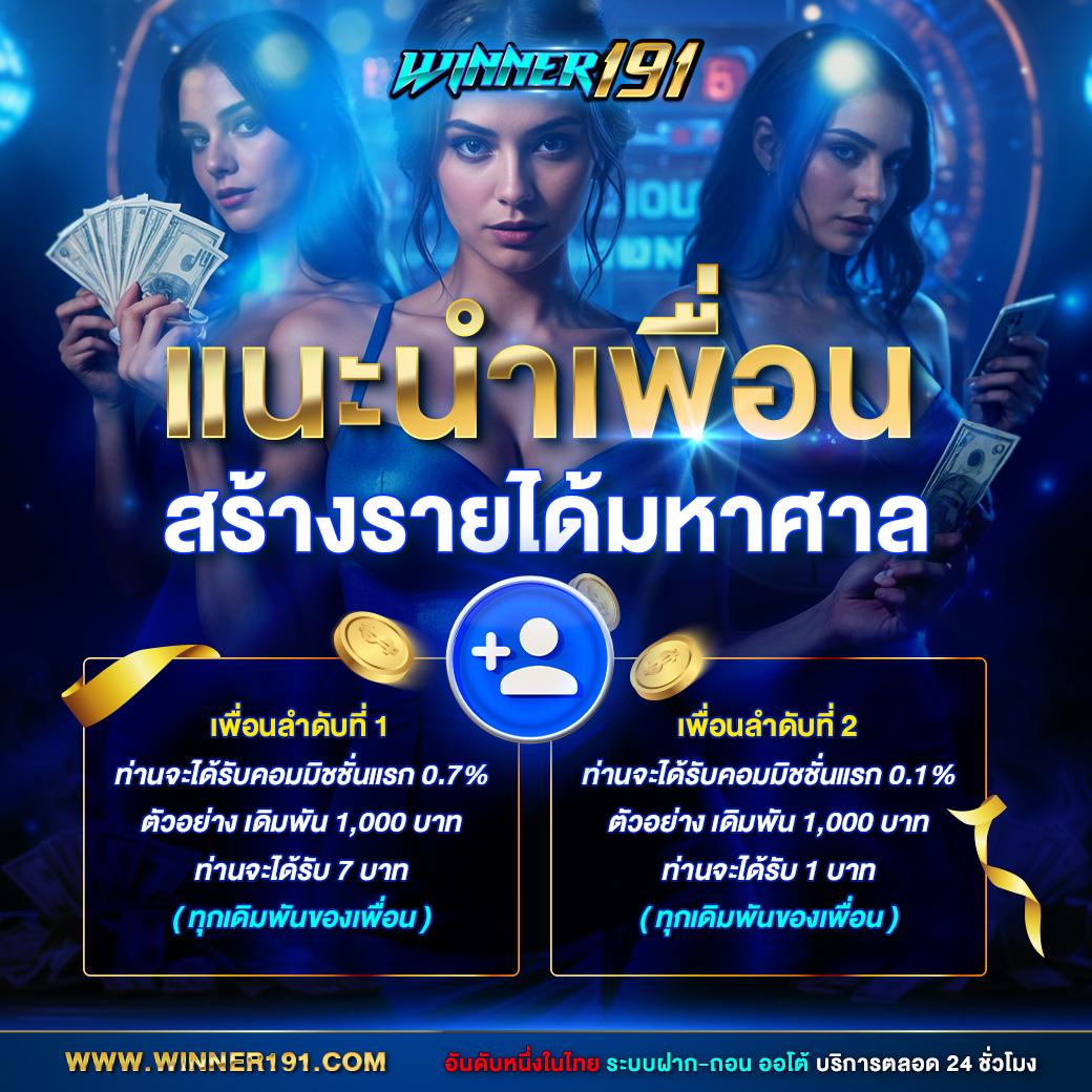 คะแนนในการแข่งขัน คาสิโนออนไลน์ที่ดีที่สุดในประเทศไทย 2024