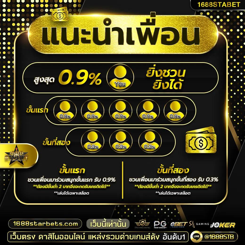 ทดลองเล่นสล็อต PG เว็บตรง มิติใหม่ของความสนุกและปลอดภัย