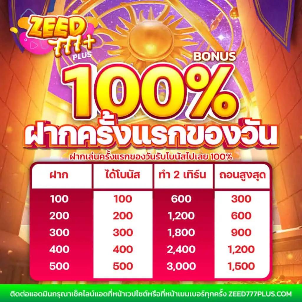 ทรูมันนี่ คาสิโน สมัครง่าย พร้อมโบนัสสุดคุ้มทุกวัน