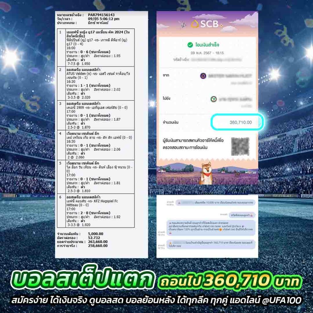 ทางเข้า Betflik บนมือถือ รองรับเกมยอดนิยมล่าสุดในไทย