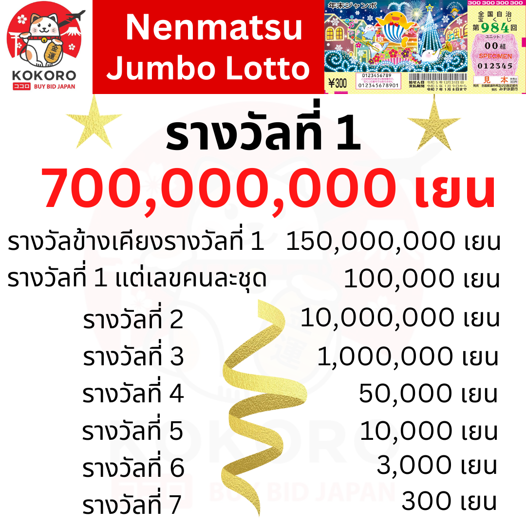 ทางเข้าufa888 เว็บตรงเดิมพันง่าย โปรโมชั่นสุดคุ้ม