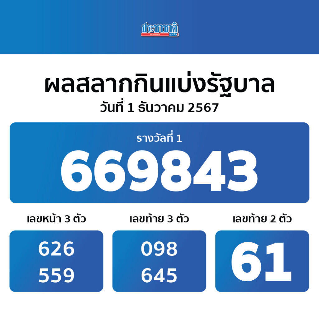 นิวี คาสิโนครบวงจร เล่นง่าย จ่ายจริง แจกโปรโมชั่นสุดคุ้ม