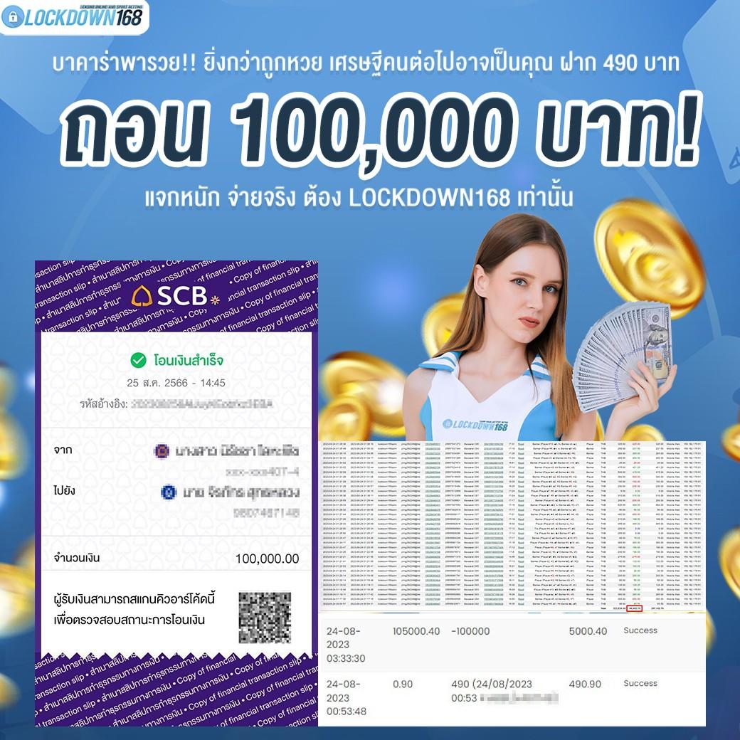 บ้านผลบแล คาสิโนออนไลน์อันดับต้น ๆ พร้อมโปรโมชั่นสุดพิเศษ