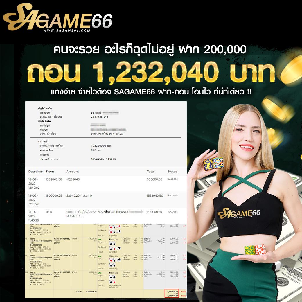 บ้านฟุตบอลวันนี้ คาสิโนออนไลน์ เว็บใหญ่ แจกจริง 2024
