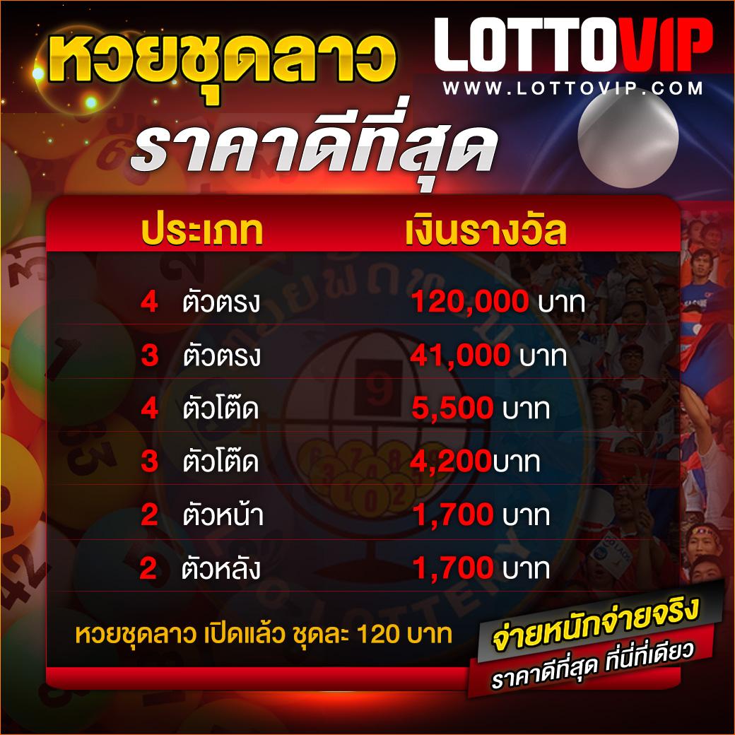 ปั่นสล็อตทดลอง แพลตฟอร์มเดิมพันเกมดังนำเข้าบรรยากาศจริง