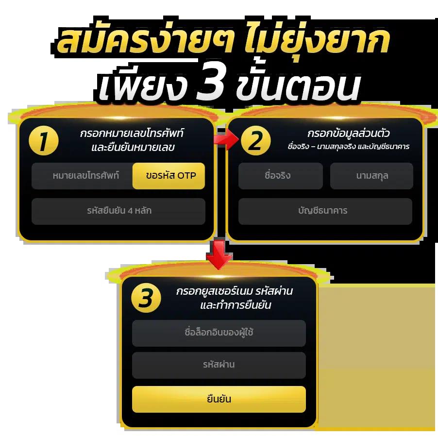 ผ ผลบอลสด 4 สนุกกับเกมใหม่ล่าสุด เดิมพันง่าย ได้เงินจริง