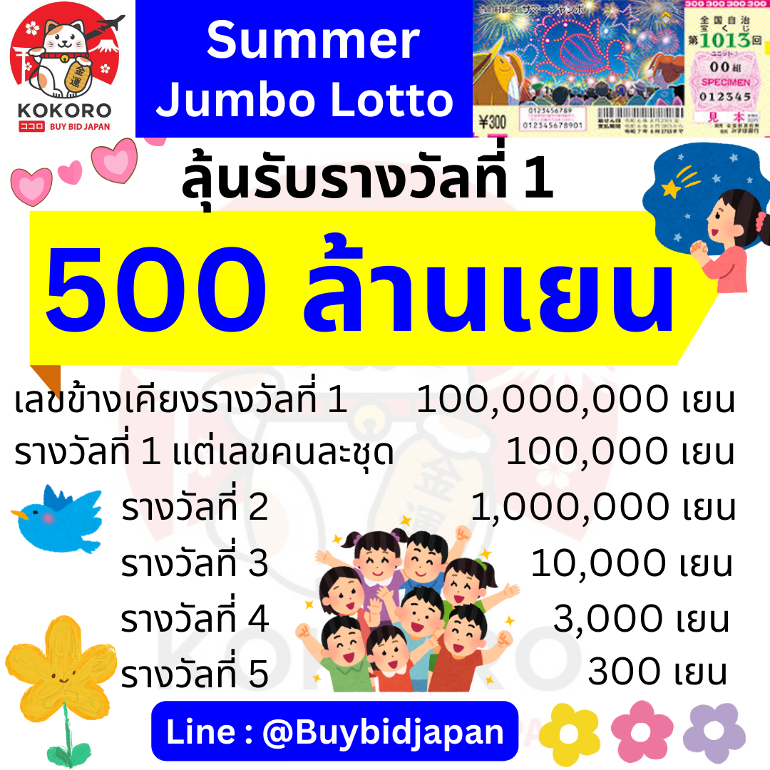 ผฃ คาสิโนใหม่ล่าสุด รองรับการเดิมพันแนวใหม่ โบนัสสุดคุ้ม