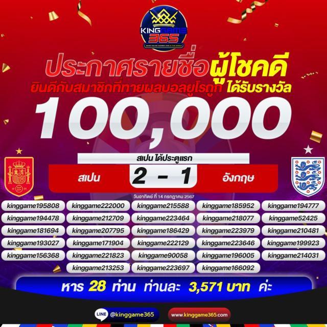 ผลมุมสด คาสิโนออนไลน์อันดับหนึ่ง พร้อมโปรโมชั่นสุดคุ้ม 2024