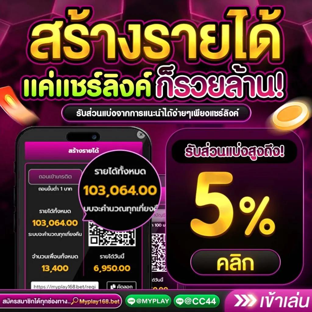 ยูฟ่า123 เว็บคาสิโนออนไลน์ครบวงจร สมัครง่าย จ่ายจริง ดีที่สุด