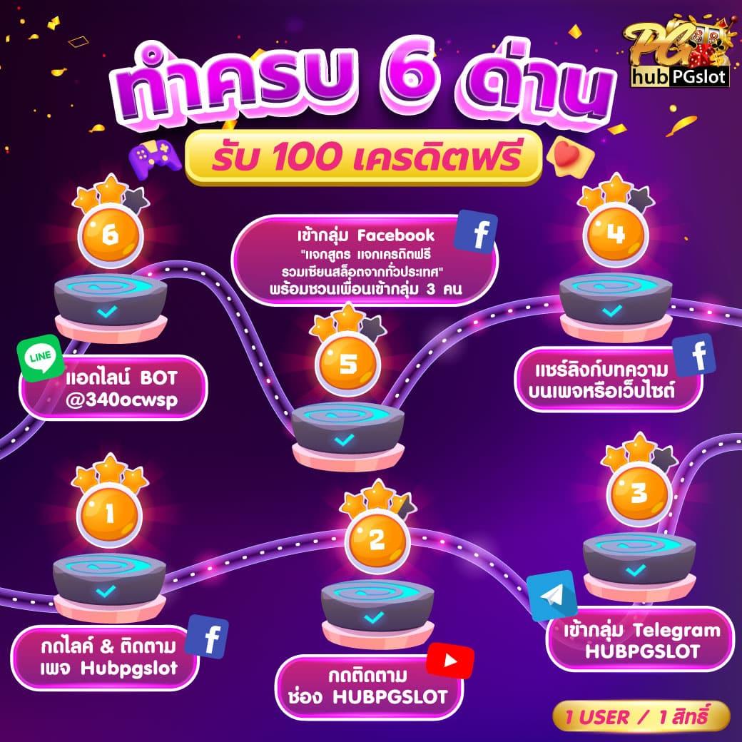 ย้านผลบอล คาสิโนออนไลน์อันดับหนึ่ง พร้อมบริการทันสมัยในไทย