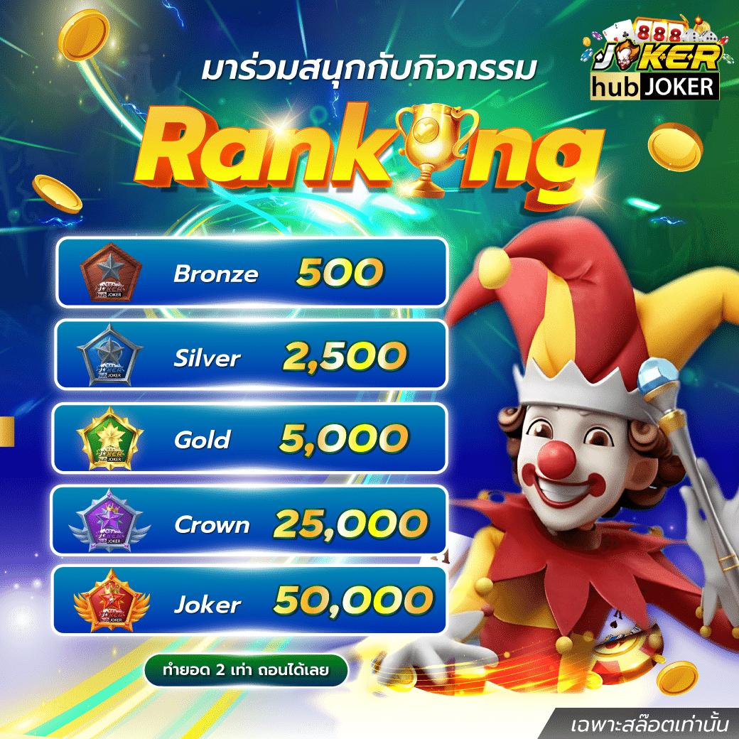 ราคาบอลวันนี้บ้่านผลบอล เช็คอัปเดตง่าย ปลอดภัย มาตรฐานสูง