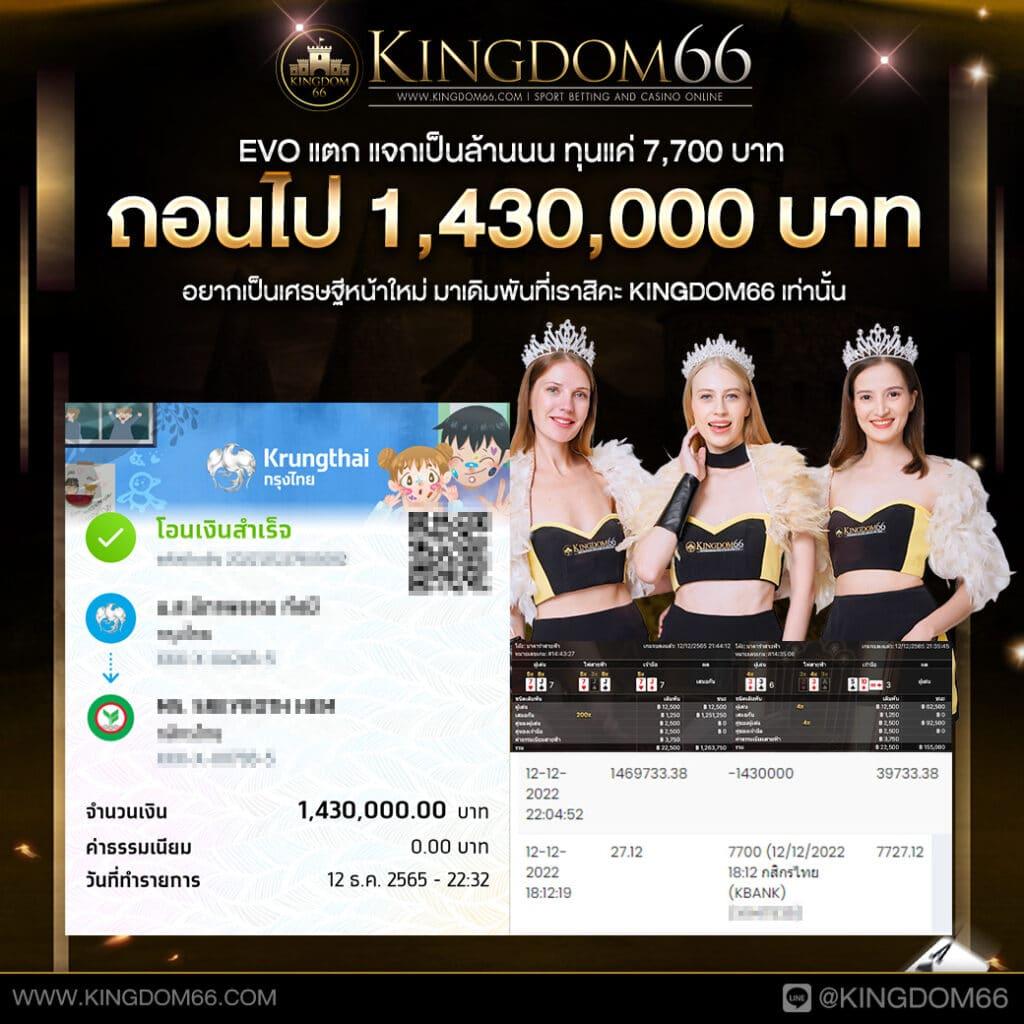 ลองสล็อต แบรนด์คาสิโนออนไลน์ครบเครื่อง ความบันเทิงระดับแนวหน้าในไทย