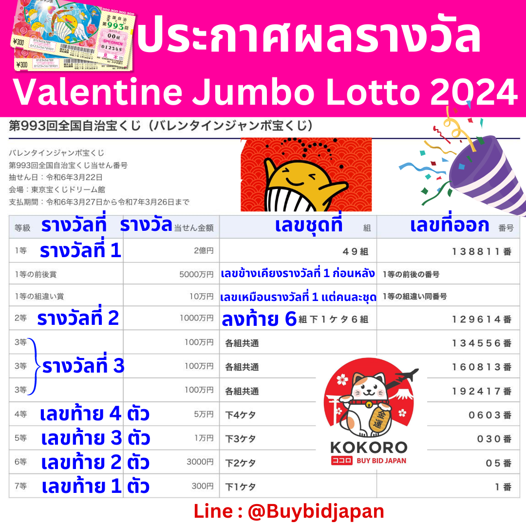 วิเคราะห์ บอล 7m ขั้นตอนแม่นยำสุดในวงการคาสิโนออนไลน์