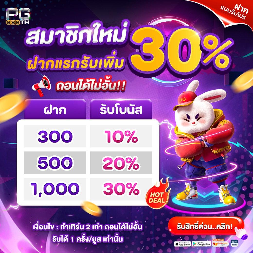 สมัครง่าย เว็บ หวย เล่นง่าย จ่ายเร็ว อัปเดตเทรนด์ล่าสุดในวงการคาสิโนออนไลน์