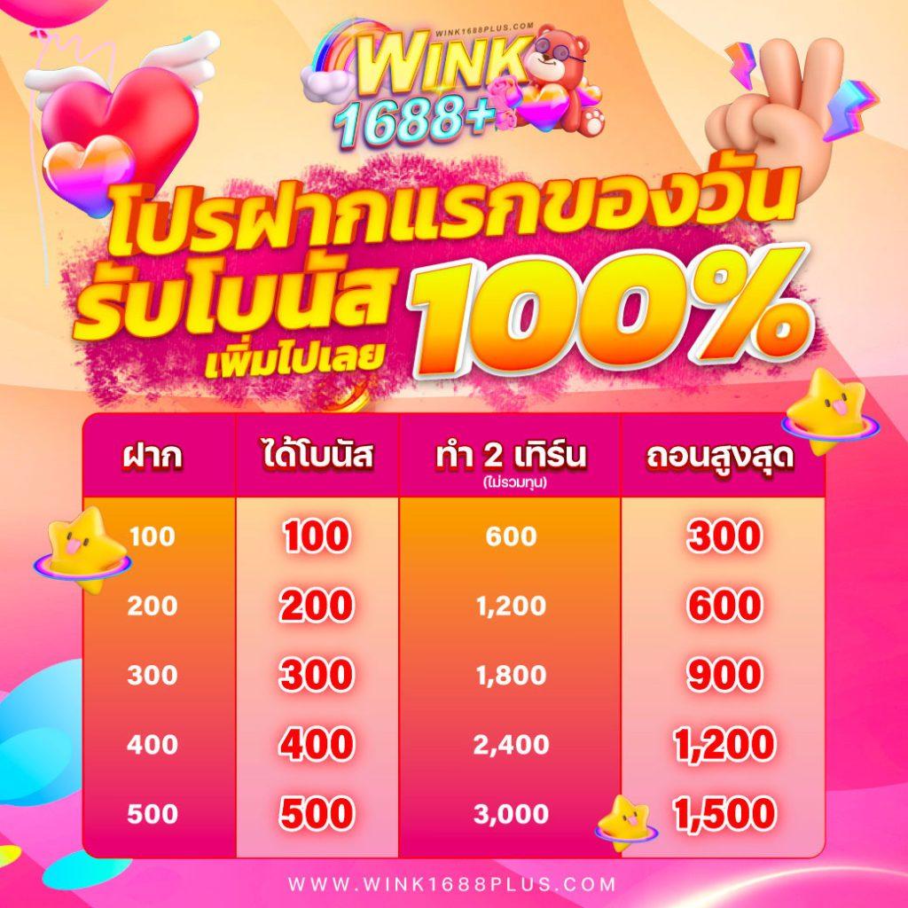 สยามสปอต คาสิโนออนไลน์ อันดับหนึ่งครบวงจร สมัครวันนี้รับโปรแรง