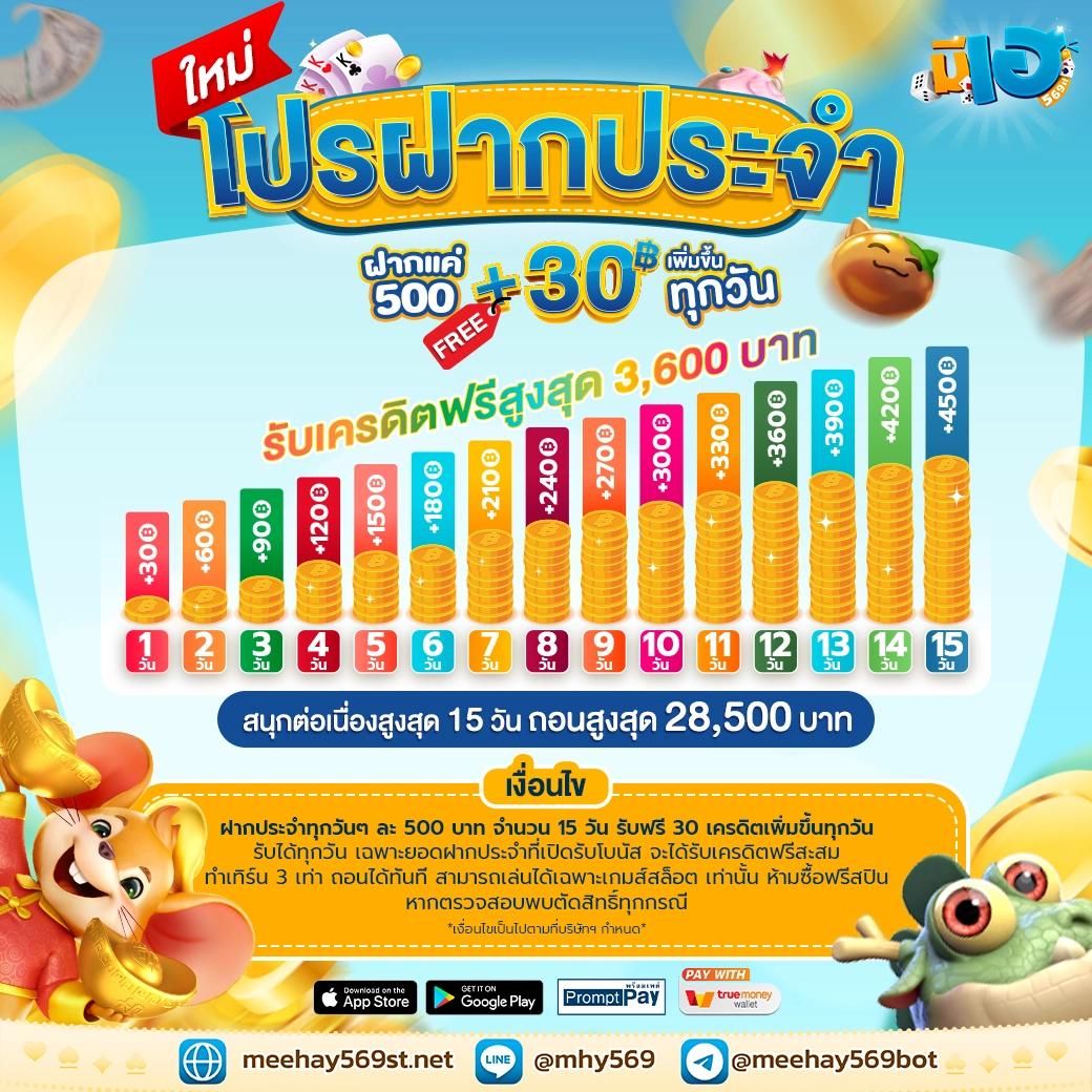 สรุปผลบอลล่าสุด ครบถ้วนทุกลีกและผลบอลบ่ายวันนี้