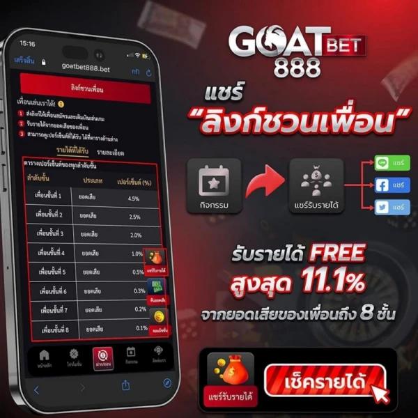 สล็อต6666 รวมเกมแตกง่าย จ่ายเต็มไม่มีอั้น 2024