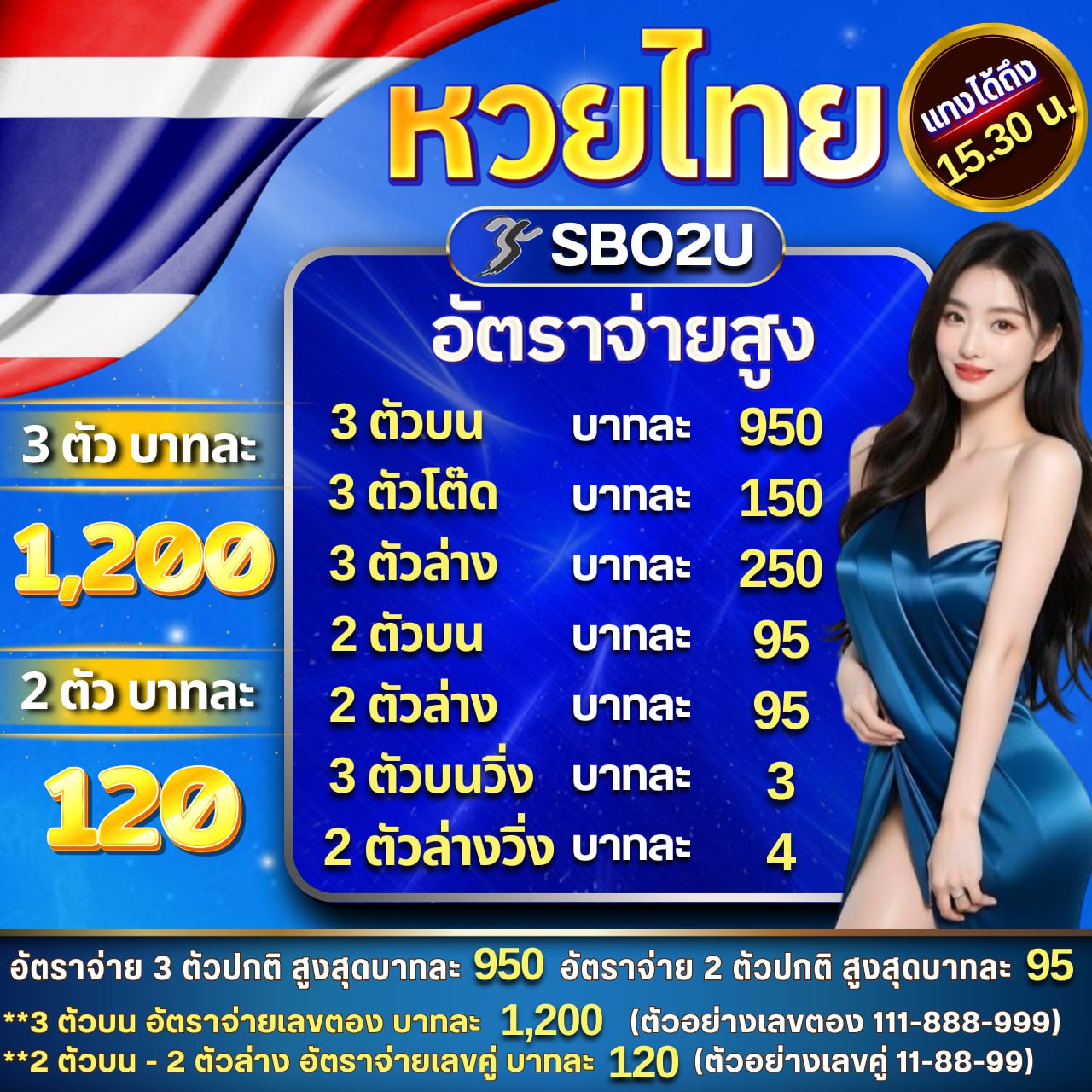 สล็อต777วอเลท คาสิโนออนไลน์ยอดนิยม ฝากถอนง่ายด้วยระบบออโต้