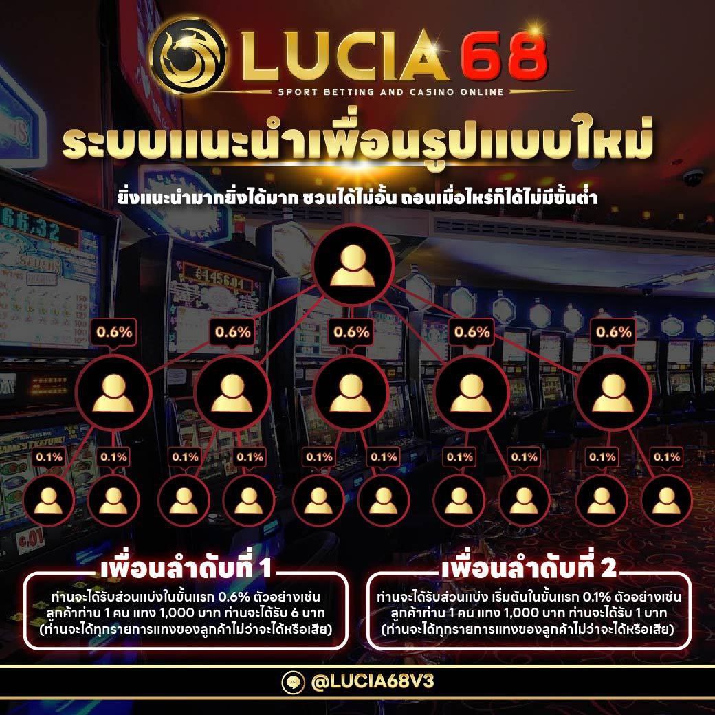 สล็อต888pg เว็บคาสิโนออนไลน์มั่นใจ สมัครง่าย รับเครดิตฟรีทันที