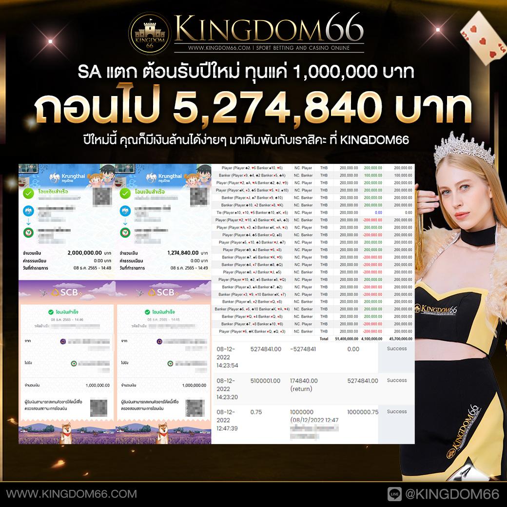 สล็อต 168 คาสิโนครบทุกเกม เล่นง่ายจ่ายจริง มาแรงที่สุดในไทย