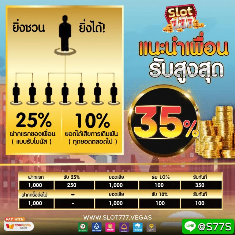สล็อต 888 เว็บ ตรง รวมเกมสล็อตยอดนิยม เล่นฟรี 24 ชม.