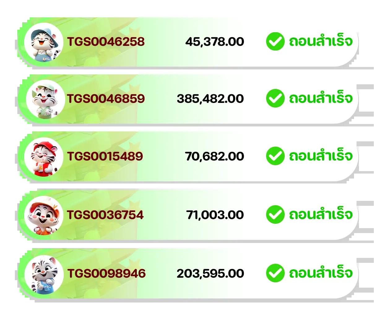 สล็อต 888 โอนผ่าน วอ เลท ไม่มี ขั้นต่ำ รองรับทุกการเล่นเกมล่าสุด