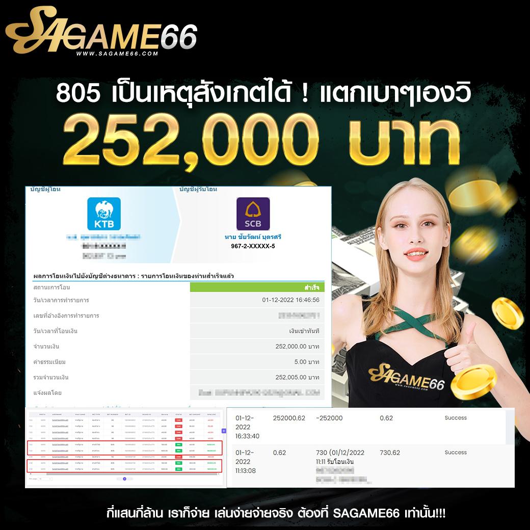 สล็อต ทุน น้อย เว็บตรง สมัครง่าย โบนัสแตกบ่อยที่สุดในไทย