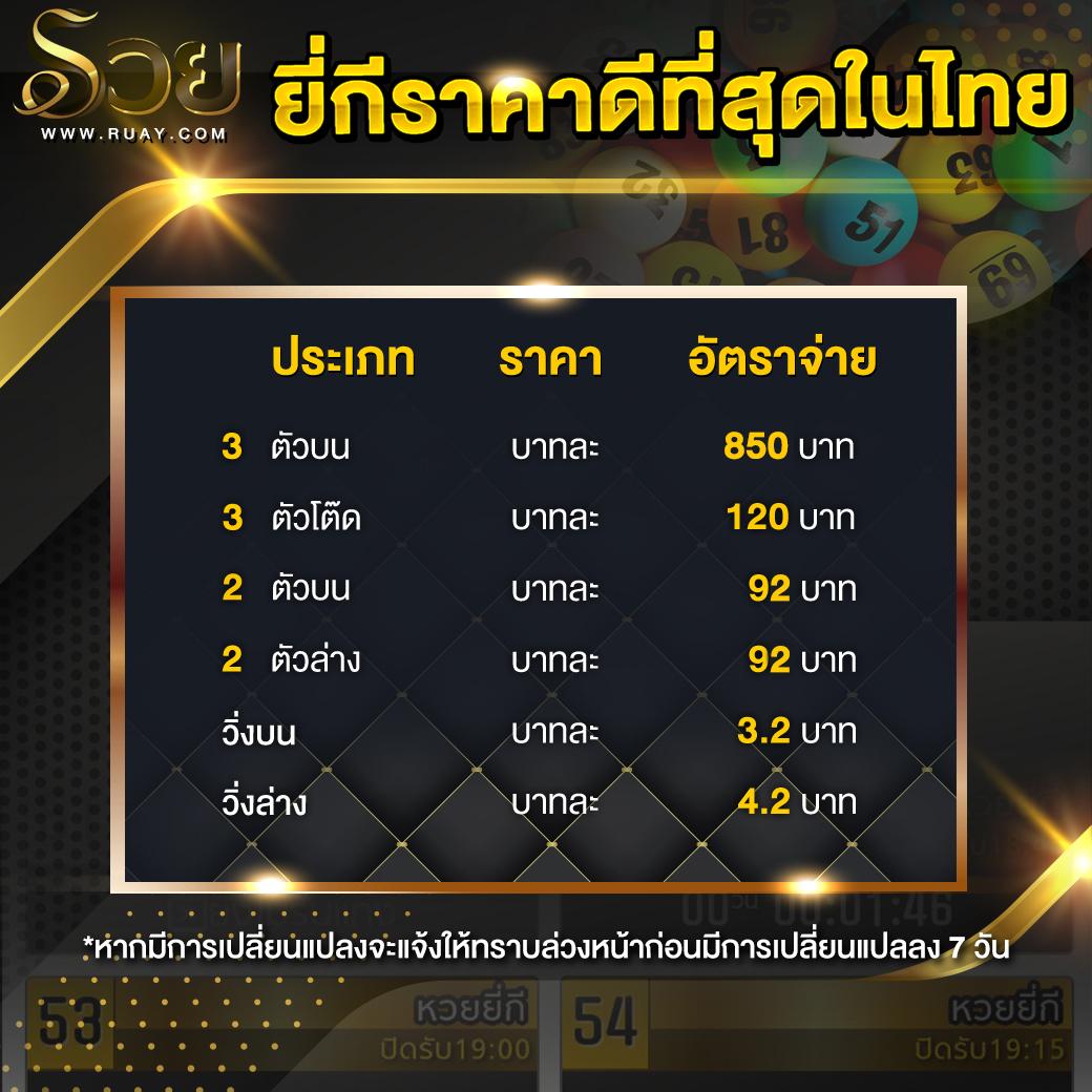 สล็อต ฝากถอน true wallet เว็บตรง สนุกง่าย ระบบปลอดภัยมั่นใจ