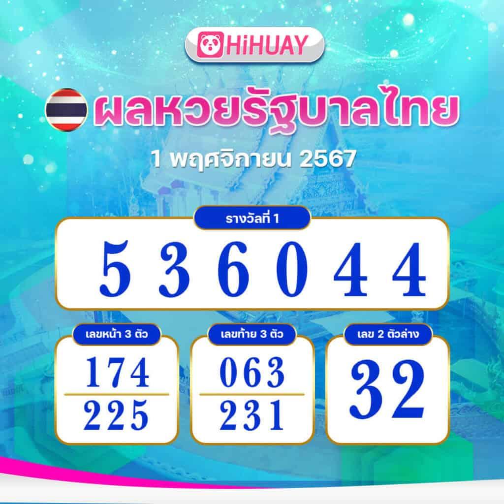 สล็อต ยืนยัน OTP รับเครดิตฟรี 188 ล่าสุด 2024 โปรแรงสุดในไทย
